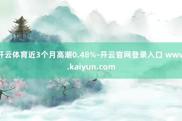 开云体育近3个月高潮0.48%-开云官网登录入口 www.kaiyun.com